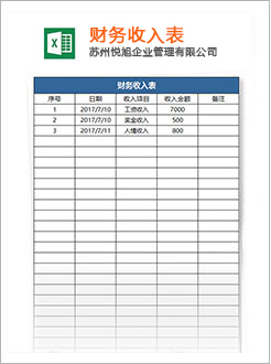 果洛代理记账